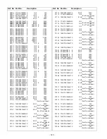 Preview for 140 page of Panasonic Viera TC-42P1 Service Manual