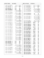 Preview for 141 page of Panasonic Viera TC-42P1 Service Manual