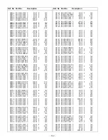 Preview for 142 page of Panasonic Viera TC-42P1 Service Manual