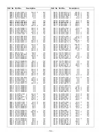 Preview for 144 page of Panasonic Viera TC-42P1 Service Manual