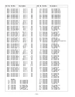 Preview for 146 page of Panasonic Viera TC-42P1 Service Manual