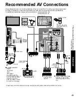 Предварительный просмотр 45 страницы Panasonic Viera TC-42PS14 Operating Instructions Manual