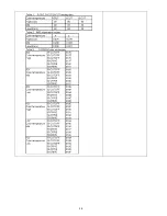 Preview for 28 page of Panasonic Viera TC-42PS14 Service Manual