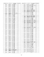 Предварительный просмотр 106 страницы Panasonic Viera TC-42PS14 Service Manual