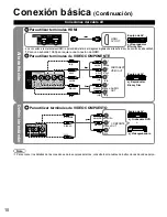 Предварительный просмотр 11 страницы Panasonic Viera TC-42PX24 Manual De Instrucciones