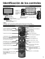 Предварительный просмотр 12 страницы Panasonic Viera TC-42PX24 Manual De Instrucciones