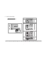 Preview for 7 page of Panasonic Viera TC-42PX24 Service Manual