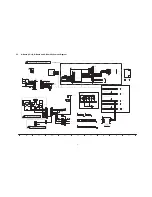 Preview for 9 page of Panasonic Viera TC-42PX24 Service Manual