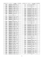 Preview for 97 page of Panasonic Viera TC-42PX24 Service Manual