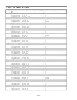 Preview for 82 page of Panasonic Viera TC-42PX34 Service Manual