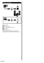 Preview for 20 page of Panasonic VIERA TC-43EX600C Owner'S Manual