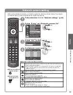 Preview for 33 page of Panasonic Viera TC-46PGT24 Operating Instructions Manual