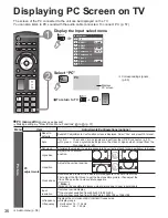 Preview for 36 page of Panasonic Viera TC-46PGT24 Operating Instructions Manual