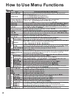 Preview for 38 page of Panasonic Viera TC-46PGT24 Operating Instructions Manual