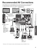 Preview for 57 page of Panasonic Viera TC-46PGT24 Operating Instructions Manual