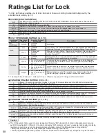 Preview for 58 page of Panasonic Viera TC-46PGT24 Operating Instructions Manual