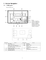 Preview for 6 page of Panasonic Viera TC-46PGT24 Service Manual