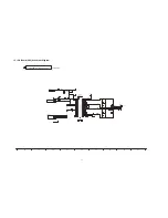 Preview for 52 page of Panasonic Viera TC-46PGT24 Service Manual