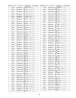 Preview for 107 page of Panasonic Viera TC-46PGT24 Service Manual