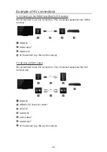 Предварительный просмотр 24 страницы Panasonic Viera TC-50AS650UE Ehelp