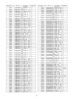 Предварительный просмотр 94 страницы Panasonic Viera TC-50PS14 Service Manual