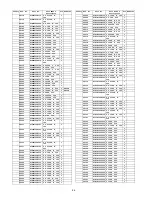 Предварительный просмотр 96 страницы Panasonic Viera TC-50PS14 Service Manual