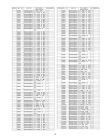 Предварительный просмотр 97 страницы Panasonic Viera TC-50PS14 Service Manual