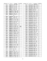 Предварительный просмотр 98 страницы Panasonic Viera TC-50PS14 Service Manual