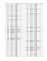 Предварительный просмотр 107 страницы Panasonic Viera TC-50PS14 Service Manual