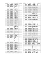 Предварительный просмотр 111 страницы Panasonic Viera TC-50PS14 Service Manual