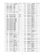 Предварительный просмотр 113 страницы Panasonic Viera TC-50PS14 Service Manual