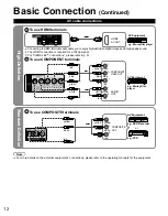 Preview for 13 page of Panasonic Viera TC-50PS24 Operating Instructions Manual