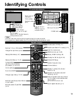 Preview for 14 page of Panasonic Viera TC-50PS24 Operating Instructions Manual