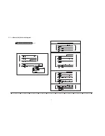 Preview for 8 page of Panasonic Viera TC-50PS24 Service Manual