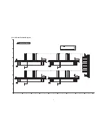 Предварительный просмотр 74 страницы Panasonic Viera TC-50PS24 Service Manual