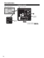 Preview for 12 page of Panasonic Viera TC-50PS64 Manual De Usuario