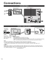 Предварительный просмотр 10 страницы Panasonic Viera TC-50PU54 Owner'S Manual