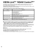 Preview for 32 page of Panasonic Viera TC-50PX14 Operating Instructions Manual