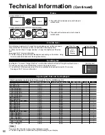 Preview for 50 page of Panasonic Viera TC-50PX14 Operating Instructions Manual