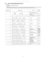 Preview for 13 page of Panasonic Viera TC-50PX14 Service Manual