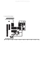 Preview for 44 page of Panasonic Viera TC-50PX14 Service Manual