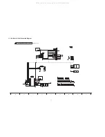 Preview for 52 page of Panasonic Viera TC-50PX14 Service Manual