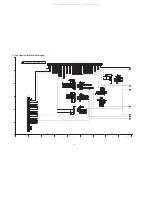 Preview for 60 page of Panasonic Viera TC-50PX14 Service Manual