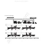 Preview for 61 page of Panasonic Viera TC-50PX14 Service Manual