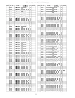 Preview for 90 page of Panasonic Viera TC-50PX14 Service Manual