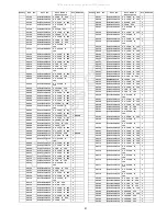 Preview for 91 page of Panasonic Viera TC-50PX14 Service Manual