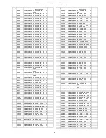 Preview for 93 page of Panasonic Viera TC-50PX14 Service Manual