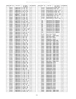 Preview for 94 page of Panasonic Viera TC-50PX14 Service Manual