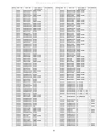 Preview for 95 page of Panasonic Viera TC-50PX14 Service Manual