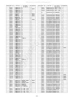 Preview for 96 page of Panasonic Viera TC-50PX14 Service Manual